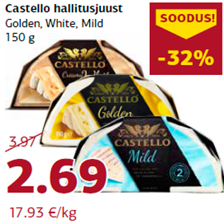 Allahindlus - Castello hallitusjuust