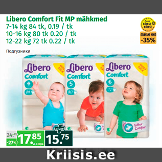 Allahindlus - Libero Comfort Fit MP mähkmed