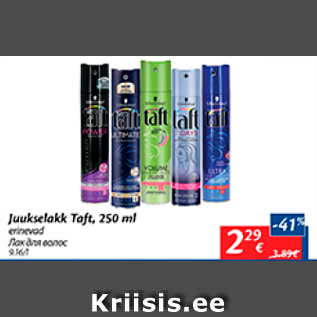 Allahindlus - Juukselakk Taff, 250 ml