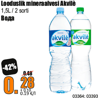 Allahindlus - Looduslik mineraalvesi Akvilè