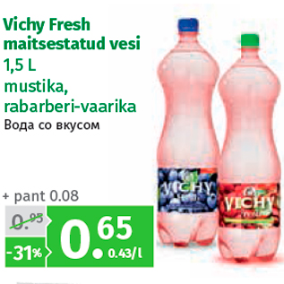 Allahindlus - Vichy Fresh maitsestatud vesi