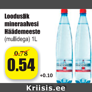 Allahindlus - Looduslik mineraalvesi Häädemeeste