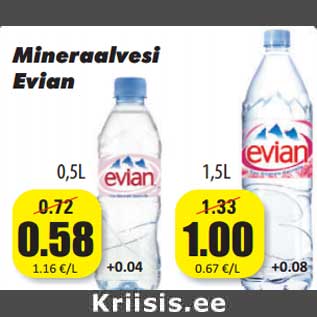 Allahindlus - Mineraalvesi Evian