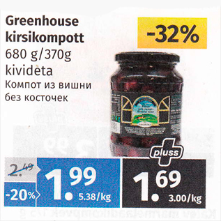 Allahindlus - Greenhouse kirsikompott