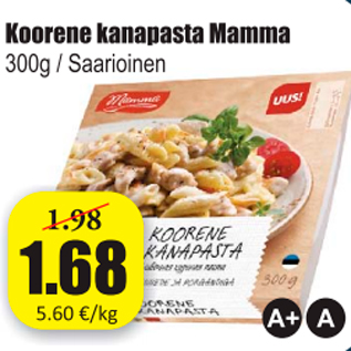 Allahindlus - Koorene kanapasta Mamma