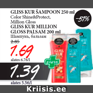 Allahindlus - GLISS KUR ŠAMPOON 250 ml Color Shine&Protect, Million Gloss GLISS KUR MILLION GLOSS PALSAM 200 ml