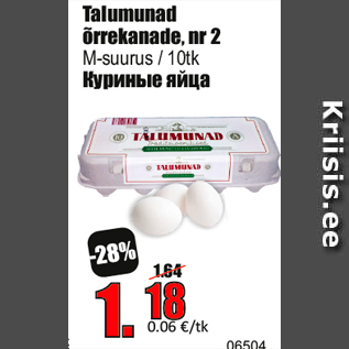 Allahindlus - Talumunad õrrekanade, nr 2