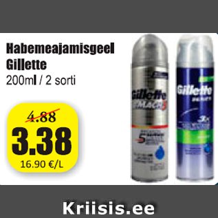 Allahindlus - Habemeajamisgeel Gillette