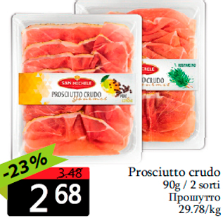 Allahindlus - Prosciutto crudo