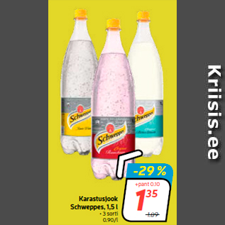 Allahindlus - Karastusjook Schweppes, 1,5 l