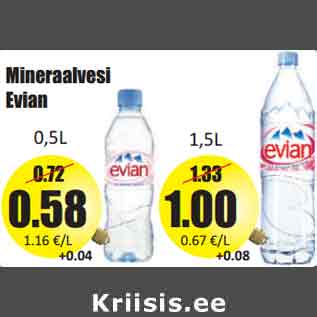 Allahindlus - Mineraalvesi Evian