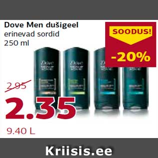 Allahindlus - Dove Men dušigeel erinevad sordid 250 ml