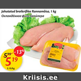 Allahindlus - Jahutatud broilerifilee Rannamõisa, 1 kg