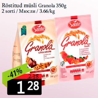 Allahindlus - Röstitud müsli Granola