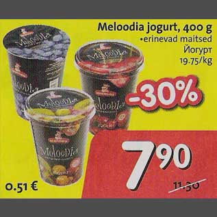 Allahindlus - Meloodia jogurt