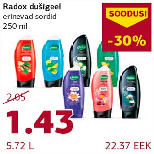 Allahindlus - Radox dušigeel erinevad sordid 250 ml