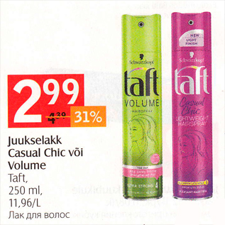 Allahindlus - Juukselakk Casual Chic või Volume