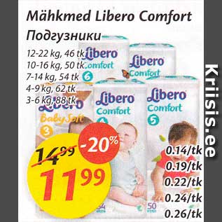 Allahindlus - Mähkmed Libero Comfort