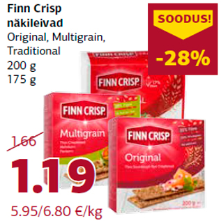 Allahindlus - Finn Crisp näkileivad