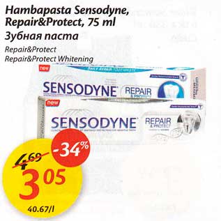 Allahindlus - Hambapasta Sensadyne, Repair&Protect, 75 ml