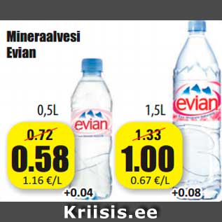 Allahindlus - Mineraalvesi Evian