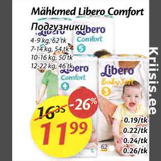 Allahindlus - Mähkmed Libero Comfort