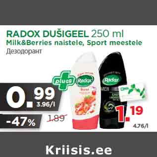 Allahindlus - RADOX DUŠIGEEL 250 ml