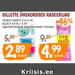 Allahindlus - GILLETTE ÜHEKORDSED RASEERIJAD