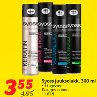 Allahindlus - Syoss juukselakk, 300 ml