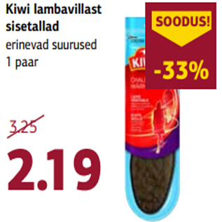 Allahindlus - Kiwi lambavillast sisetallad