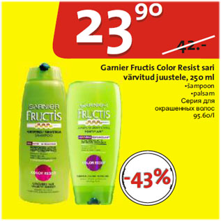 Allahindlus - Garnier Fructis Color Resist sari värvitud juustele, 250 ml