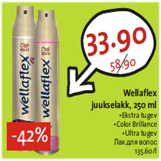 Allahindlus - Wellaflex juukselakk