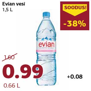 Allahindlus - Evian vesi