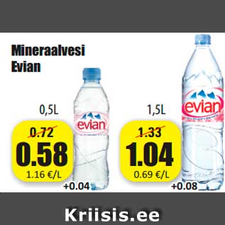 Allahindlus - Mineraalvesi Evian