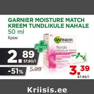 Allahindlus - GARNIER MOISTURE MATCH KREEM TUNDLIKULE NAHALE