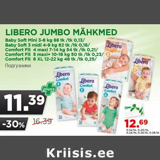 Allahindlus - LIBERO JUMBO MÄHKMED