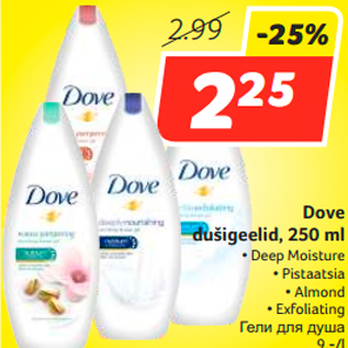 Allahindlus - Dove dušigeelid, 250 ml