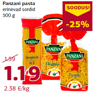 Allahindlus - Panzani pasta