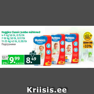 Allahindlus - Huggies Classic Jumbo mähkmed