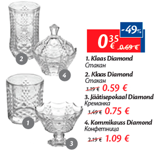 Allahindlus - 1. Klaas Diamond - 0,35; 2. Klaas Diamond - 0,59; 3. Jäätisepokaal Diamond - 0,75; 4. Kommikauss Diamond - 1,09