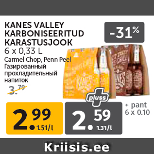 Allahindlus - KANES VALLEY KARBONISEERITUD KARASTUSJOOK