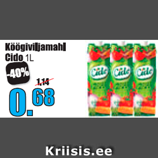 Allahindlus - Köögiviljamahl Cido 1 l