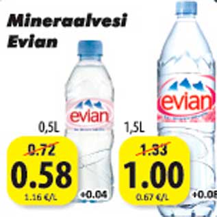 Allahindlus - Mineraalvesi Evian