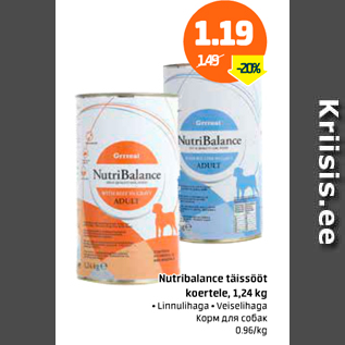 Allahindlus - Nutribalance täissööt koertele, 1,24 kg