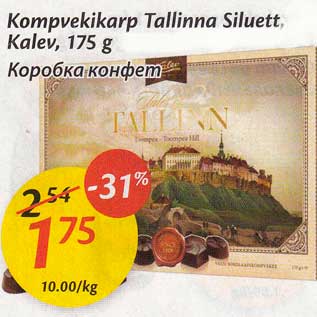 Allahindlus - Kompvekikarp Tallinna Siluett, Kalev, 175 g