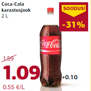 Allahindlus - Coca-Cola karastusjook 2 L