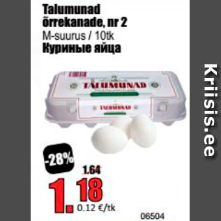 Allahindlus - Talumunad õrrekanade, nr2