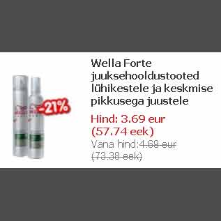 Allahindlus - Wella Forte juuksehooldustooted lühikestele ja keskmise pikkusega juustele