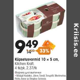 Allahindlus - Küpsetusvormid 10 × 5 cm, Kitchen Kraft, 4 tk/pk, 2,37/tk