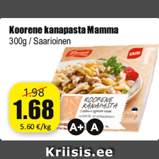 Allahindlus - Koorene kanapasta Mamma